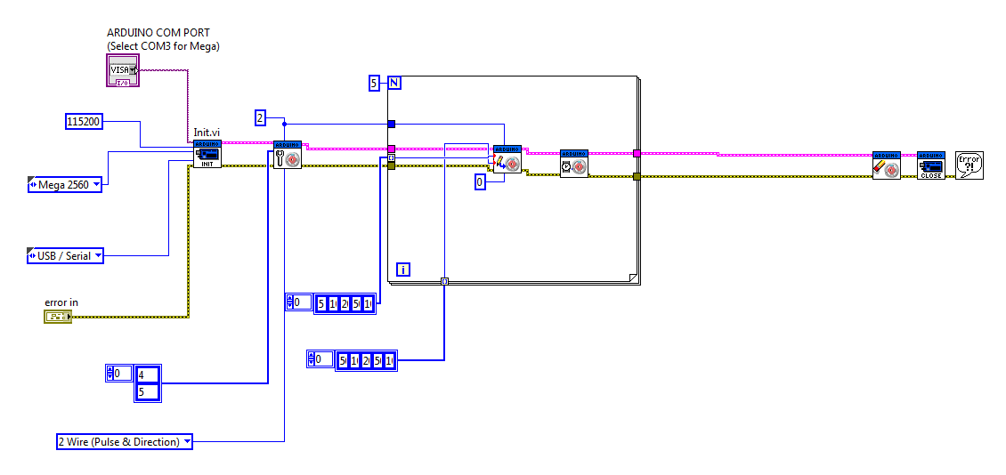 stepper motor example for loop.PNG